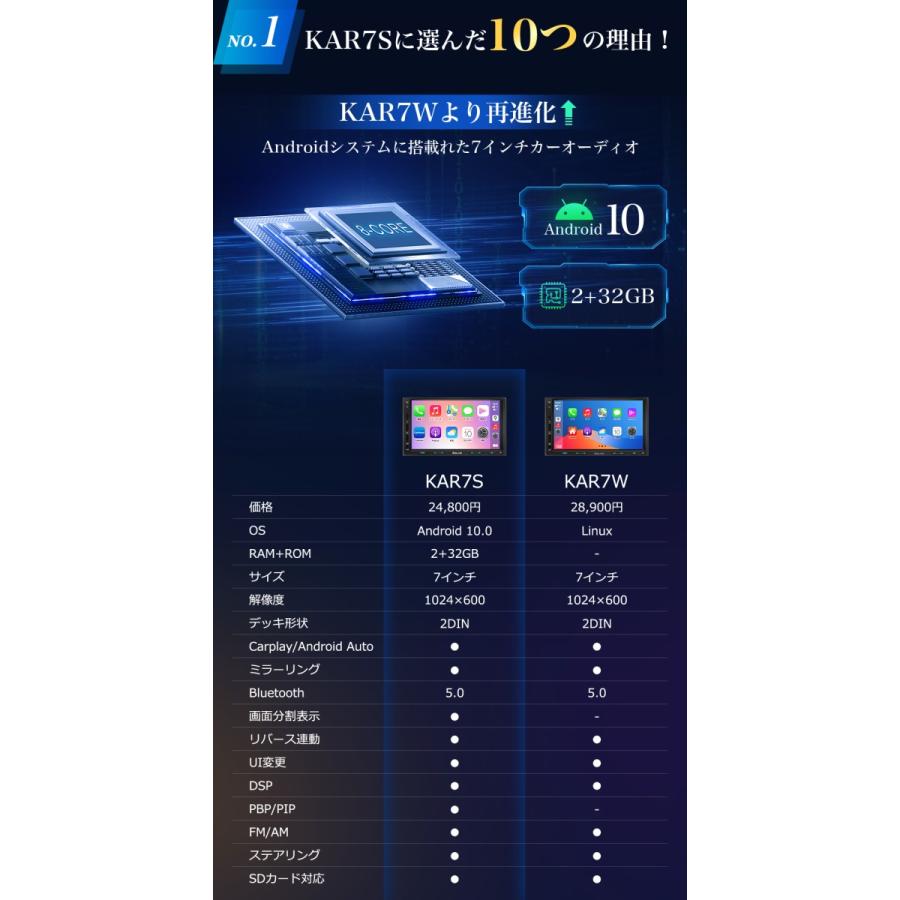 ディスプレイオーディオ 7インチ Android10 2+32GB 2DIN カー ディスプレイオーディオ 7インチ Android10 2+32GB 2DIN カー