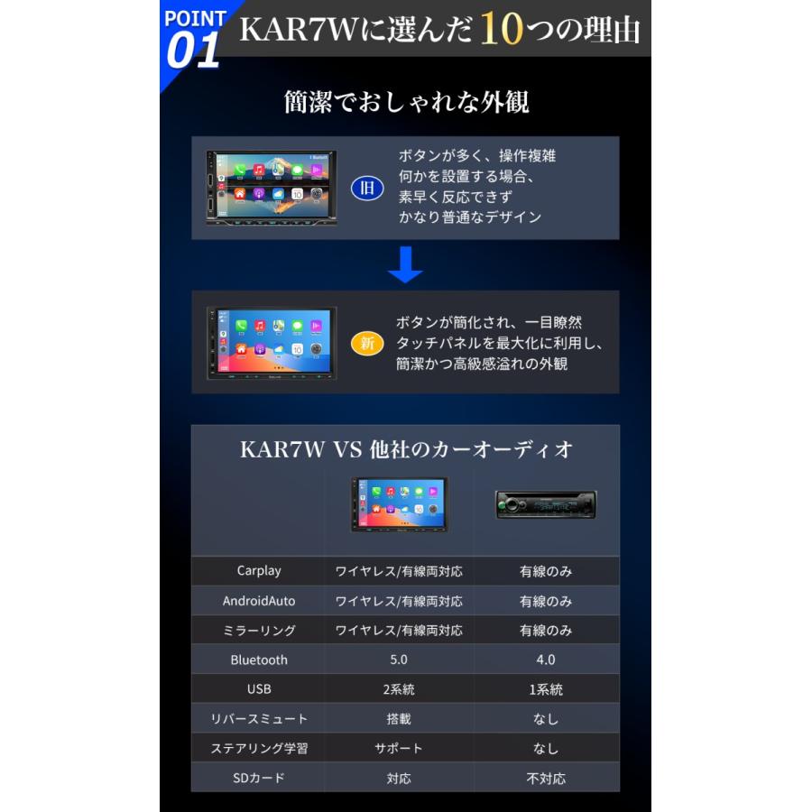 ディスプレイオーディオ 7インチ 2DIN ワイヤレス カーオーディオ
