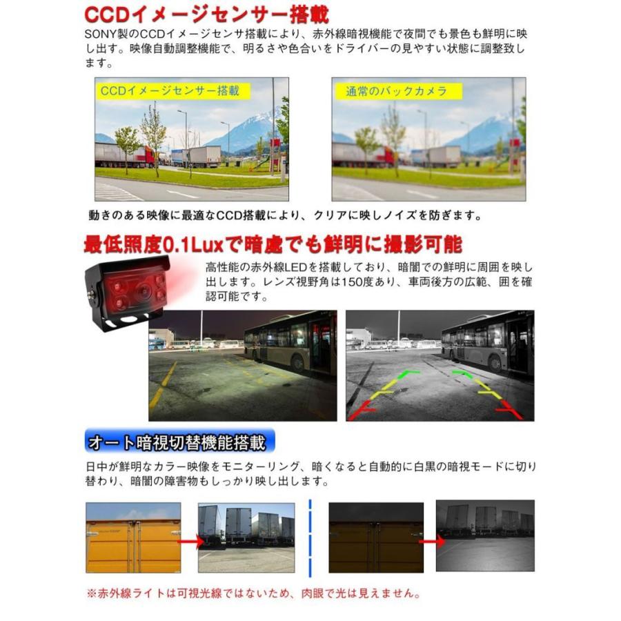 バックカメラ 水平176度 垂直128度 視野238度 超広角 ソニー製ccdセンサー 赤外線led付き 100万画素 トラック 重機 乗用車対応 12v 24v対応 一年保証 Pdcc21 Tosjapan 通販 Yahoo ショッピング
