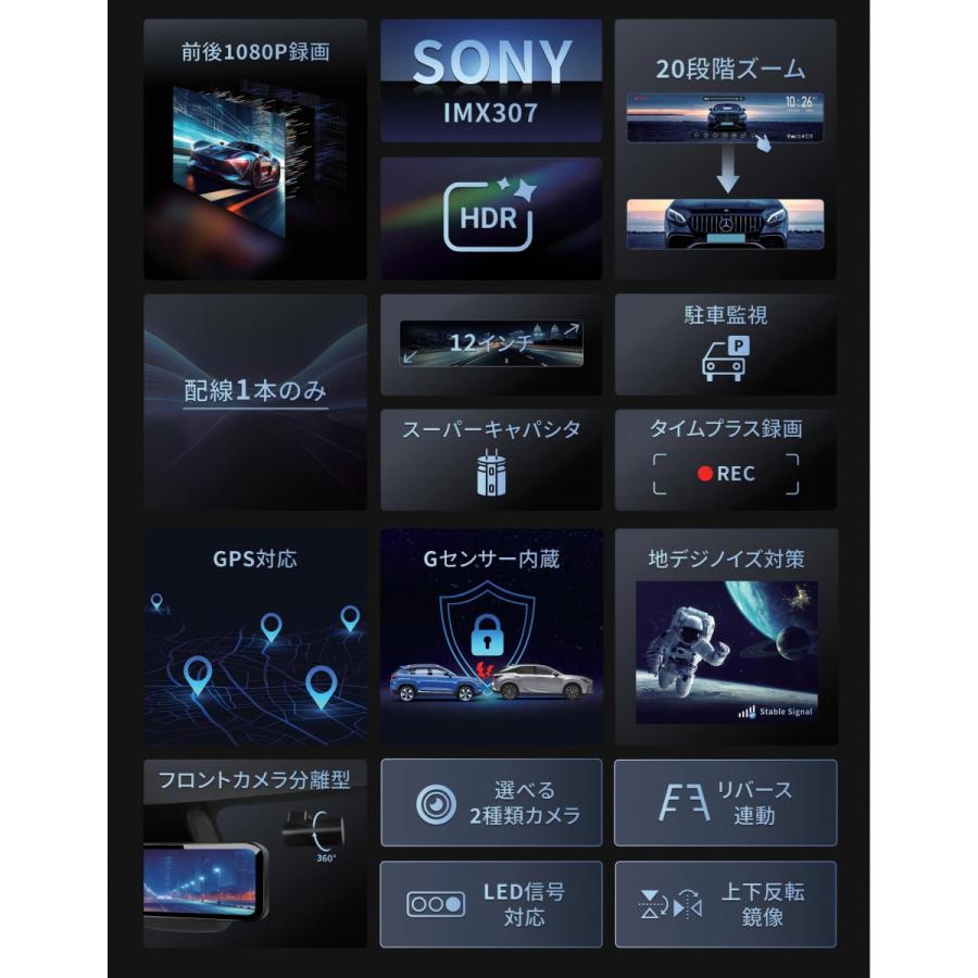【正規品・新品・未使用・未開封】 ドライブレコーダー ドラレコ ヒューレット・パッカード hp リアカメラ 前後2カメラ 前後カメラ 車内撮影 スマホ接続 SONY製Starvisセンサー 駐車録画 取り付け簡単 広角123° 高画質 ヒューレットパッカード (hp) 前後2カメラ ドライブレコーダー f920xkit