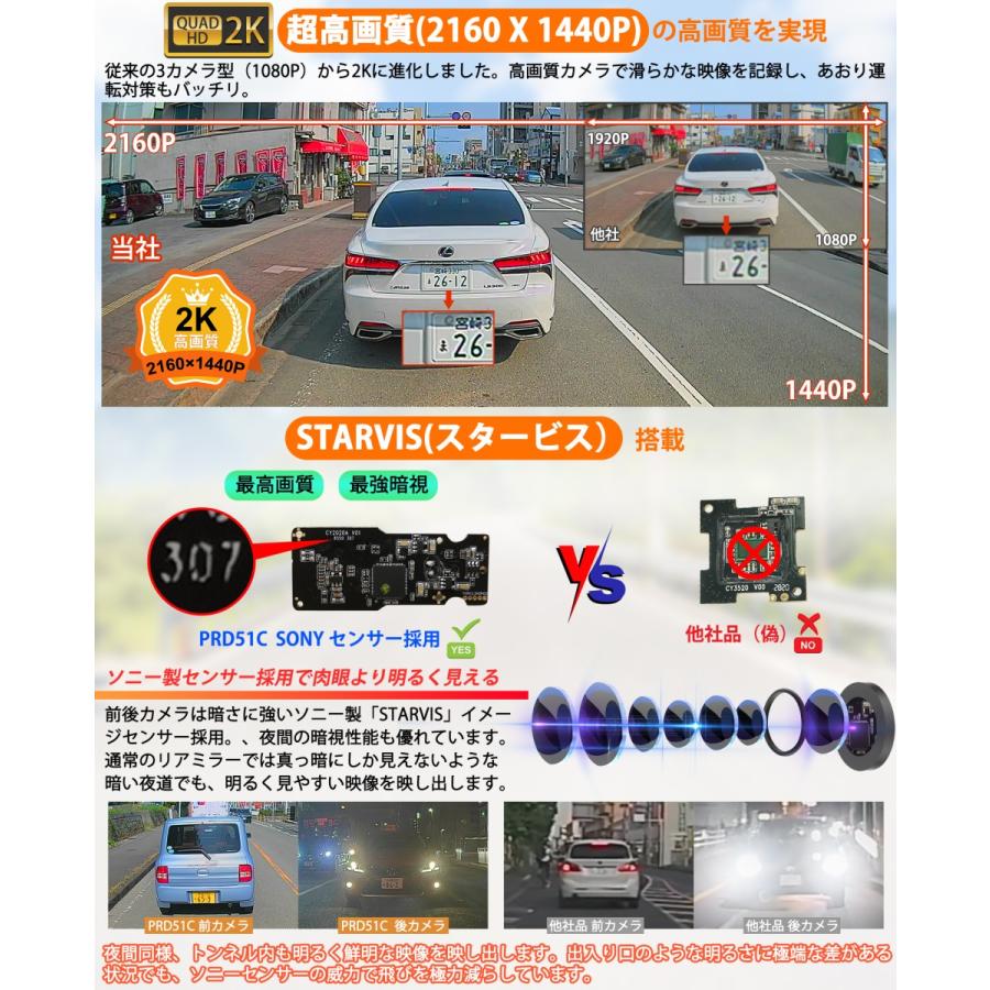PORMIDO ドライブレコーダー ミラー型 前後 360度 12インチ 2K