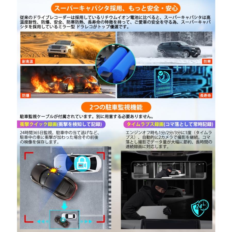 PORMIDO ドライブレコーダー ミラー型 前後 360度 12インチ 2K