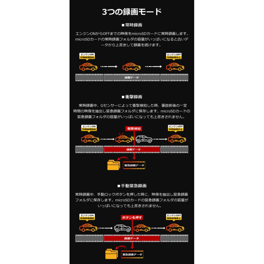 PORMIDO ドライブレコーダー ミラー型 11インチ 前後 2カメラ 配線1本