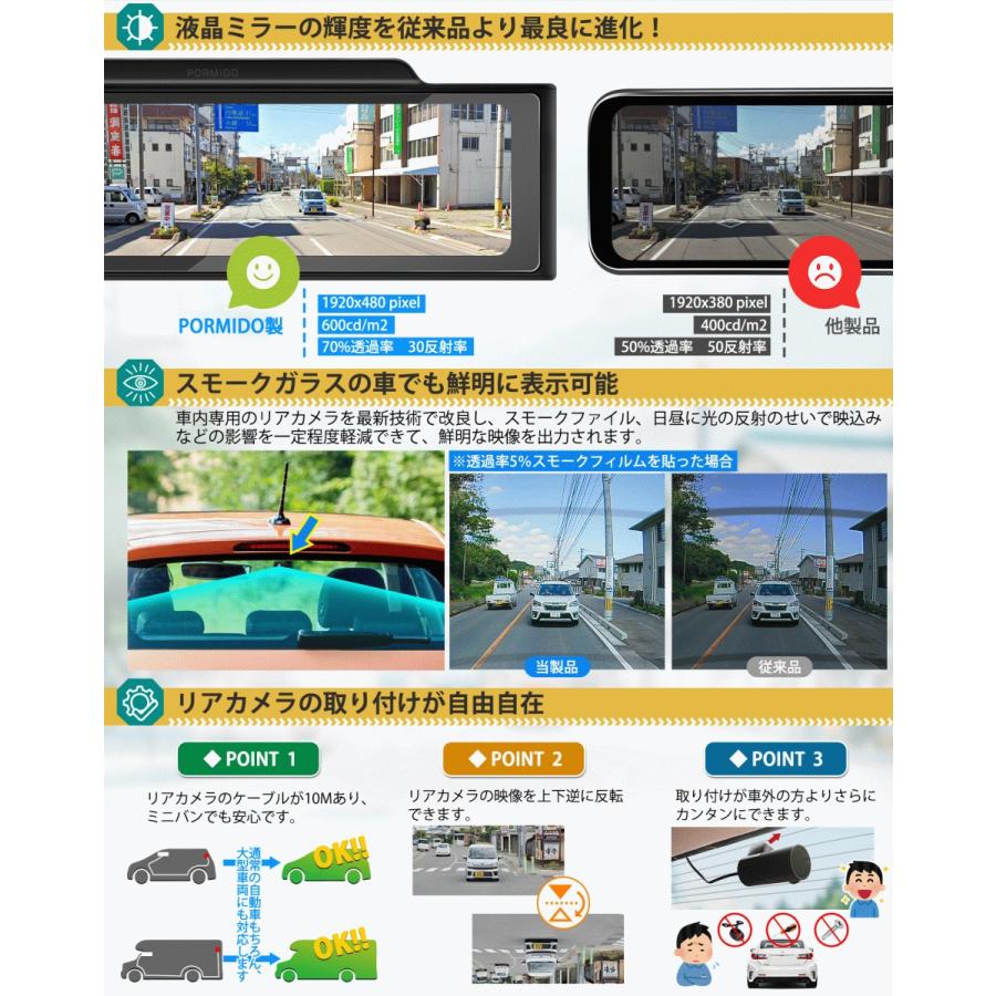 PORMIDO ドライブレコーダー ミラー型 前後 2カメラ 11インチ