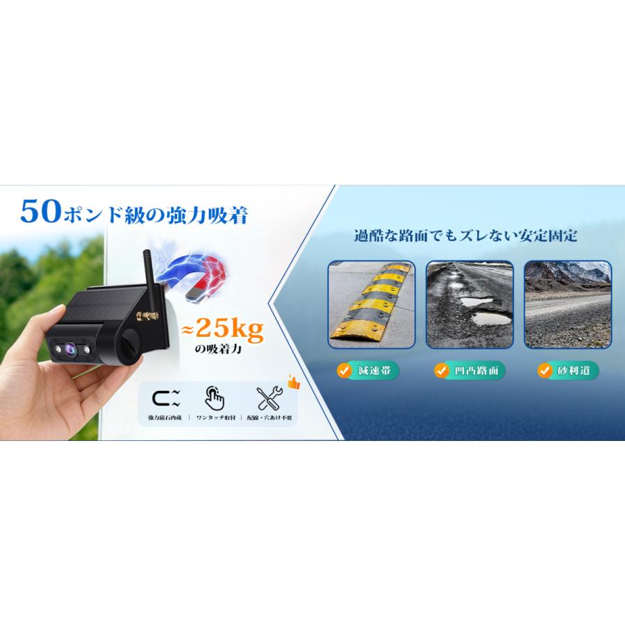 バックカメラ URVOLAX UR-CAMA03専用カメラ 720×480画質 120°広角