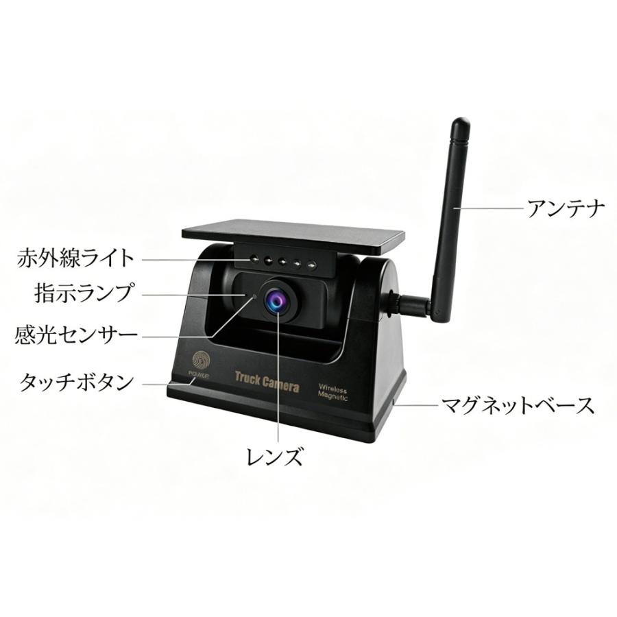 バックカメラ URVOLAX UR-CAMA04専用カメラ 1080×720画質 広角リア