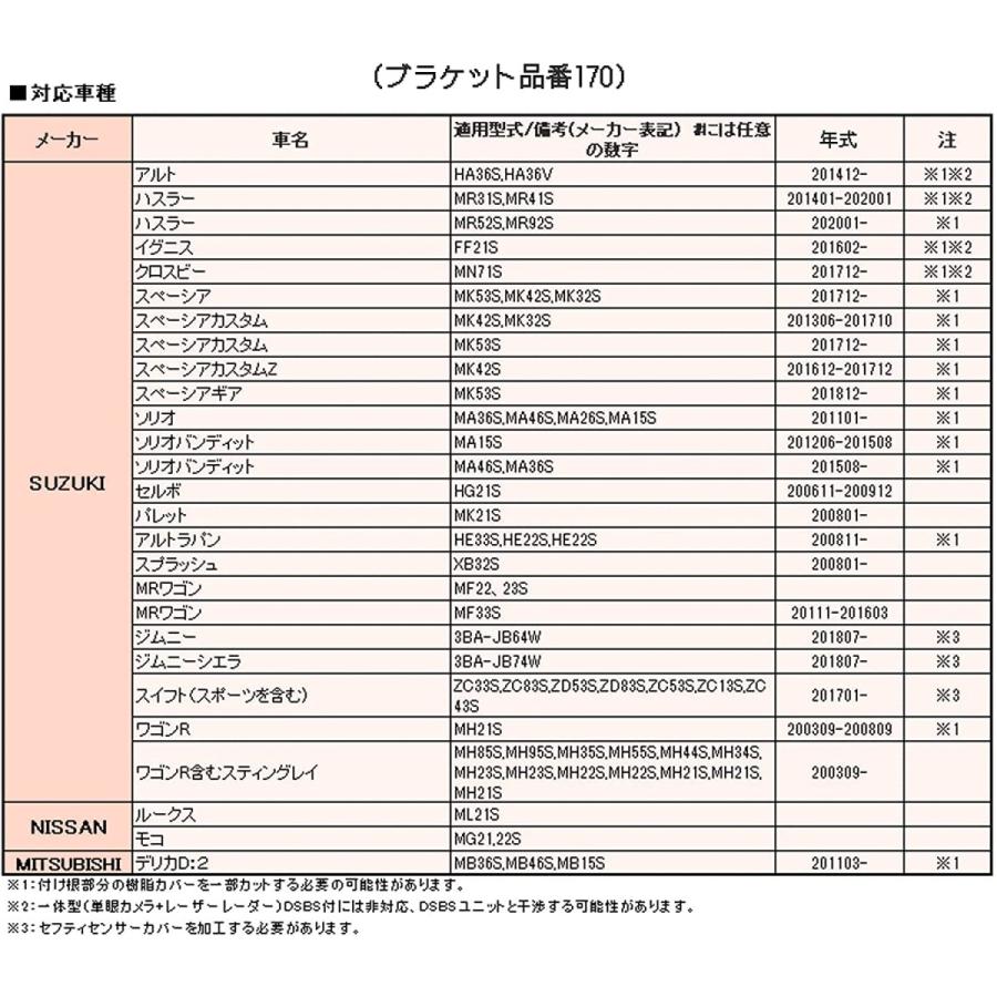 URVOLAX 12インチミラーモニター UR11X専用の取付ベース 取付アーム
