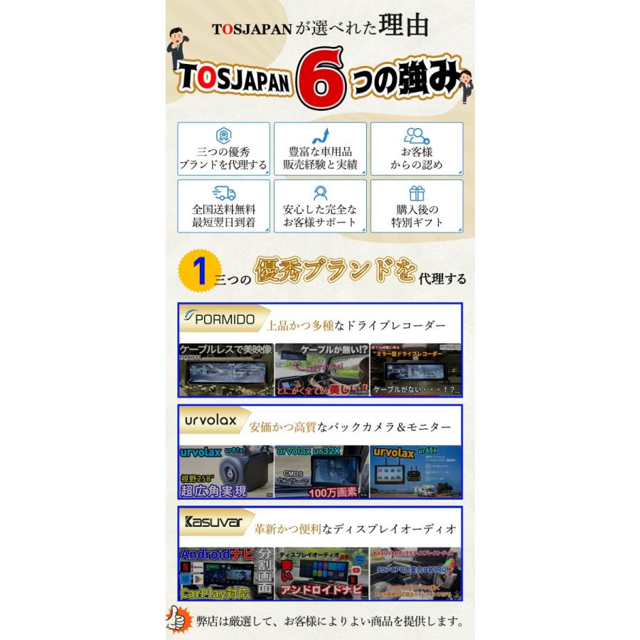 バックモニター 5インチ 大画面 AHD最新伝送技術 CMOSセンサー 100万