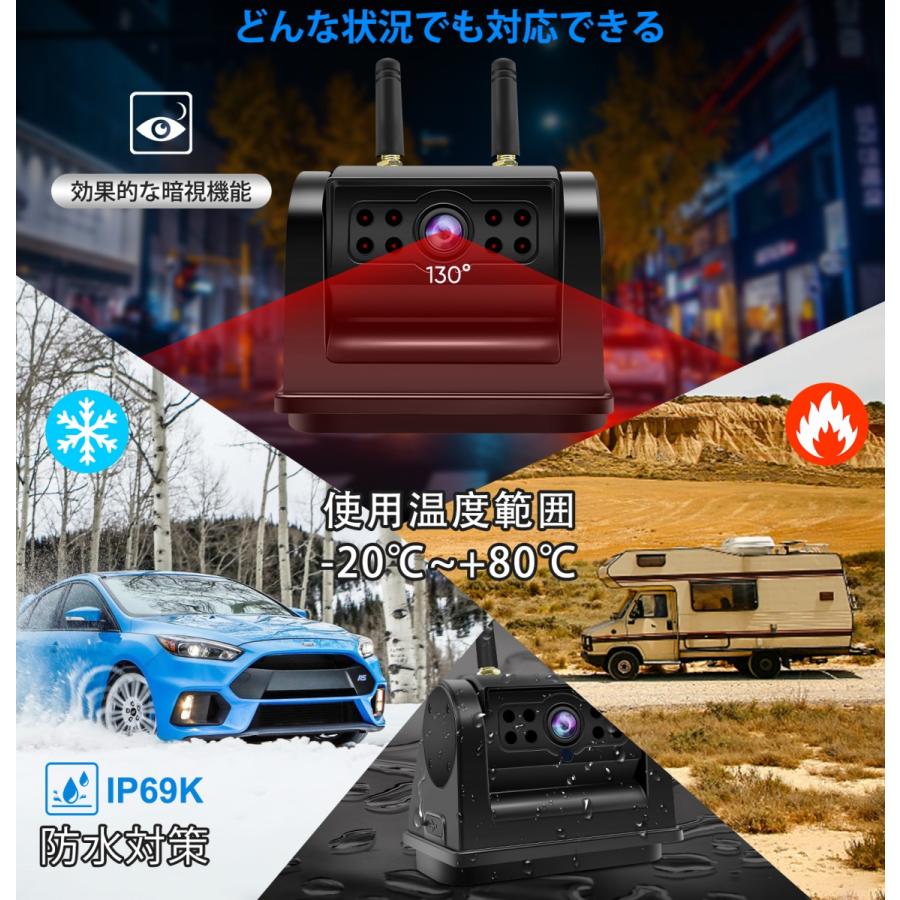 2026年6月新型 バックカメラ URVOLAX UR65X専用カメラ 超高画質100万