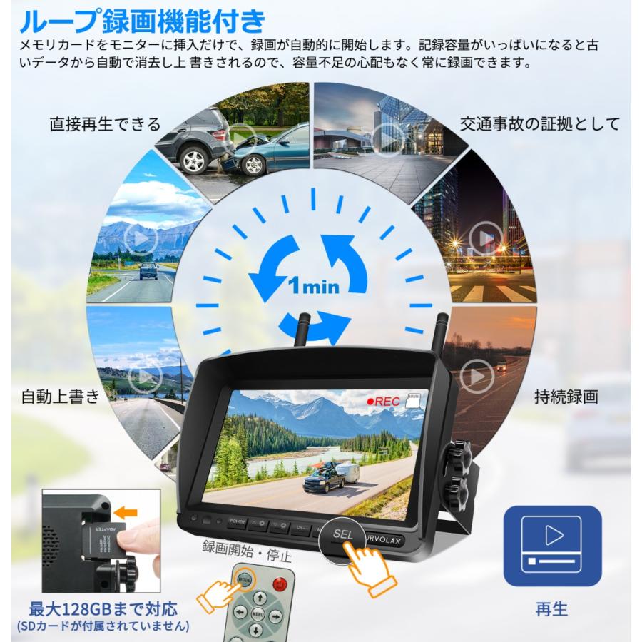 バックカメラ➕ETC 2点 まとめ商品