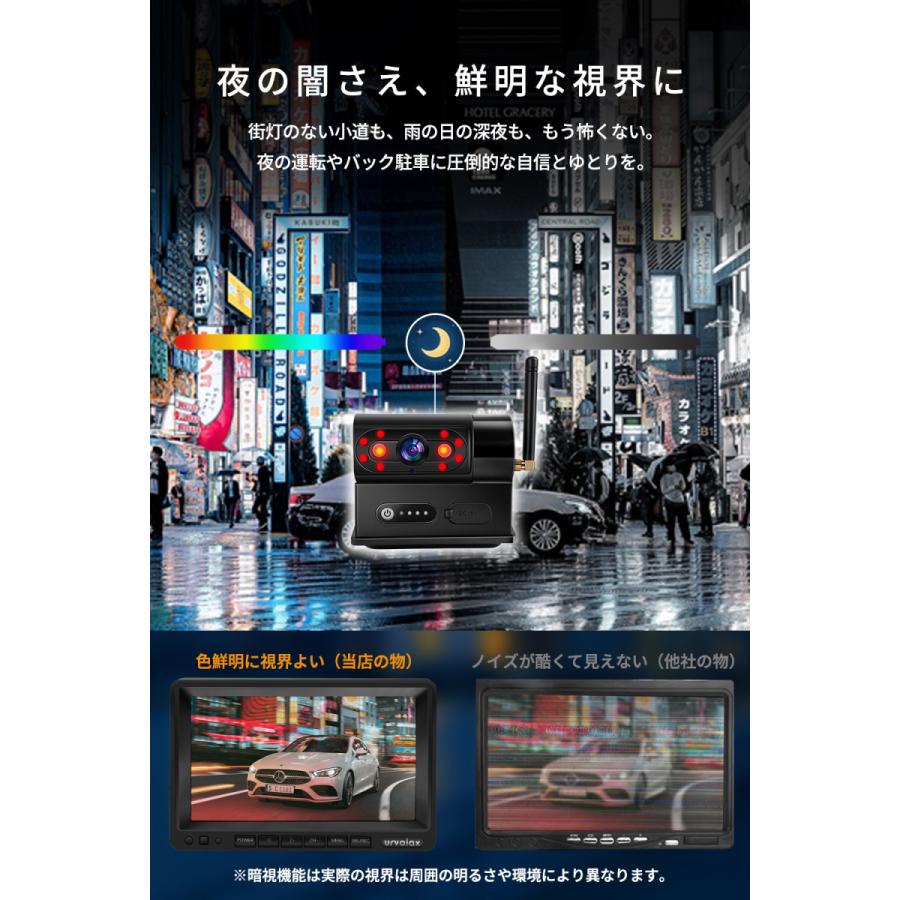バックモニター バックカメラ モニターセット ワイヤレス マグネット