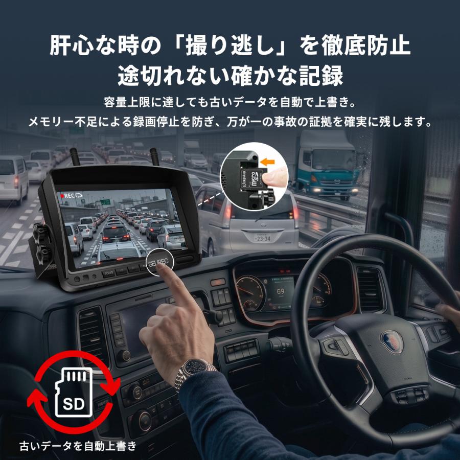 バックモニター バックカメラ モニターセット ワイヤレス マグネット