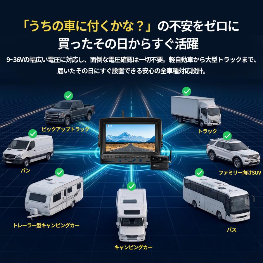 バックモニター バックカメラ モニターセット ワイヤレス マグネット