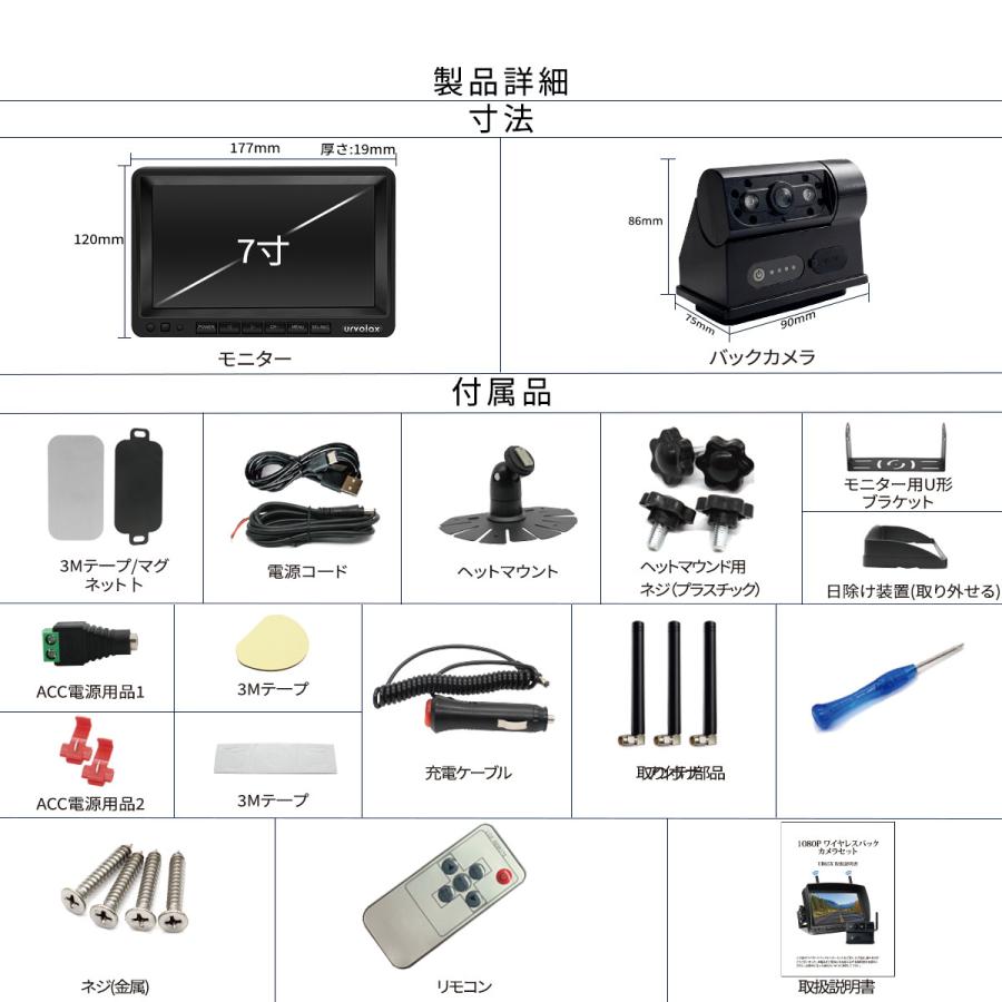バックモニター バックカメラ モニターセット ワイヤレス マグネット