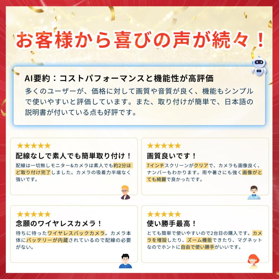 バックモニター バックカメラ モニターセット ワイヤレス マグネット