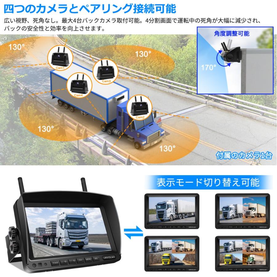 バックモニター バックカメラ モニターセット ワイヤレス マグネット