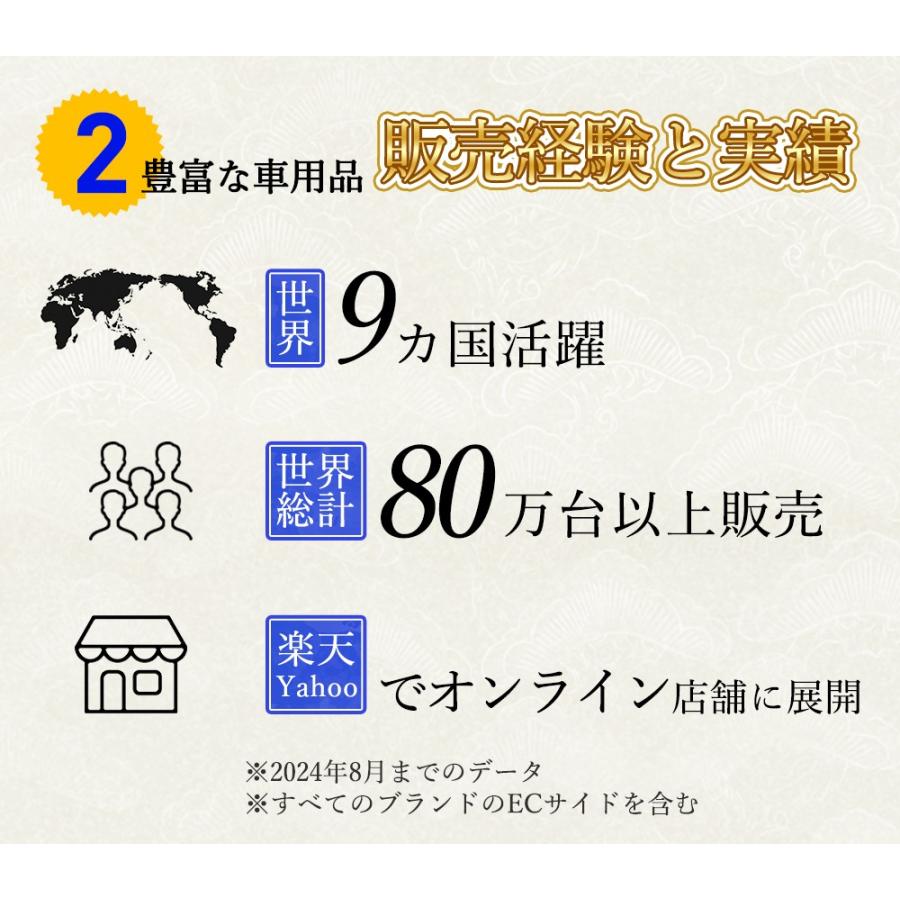バックモニター バックカメラ モニター セット ワイヤレス 7インチ