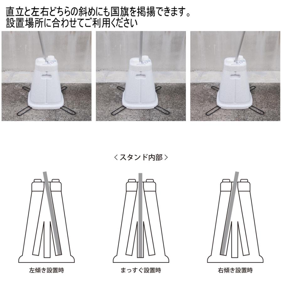 TOSPA 注水スリムスタンド付き日本国旗Cセット テトロン 90×135cm 3m6