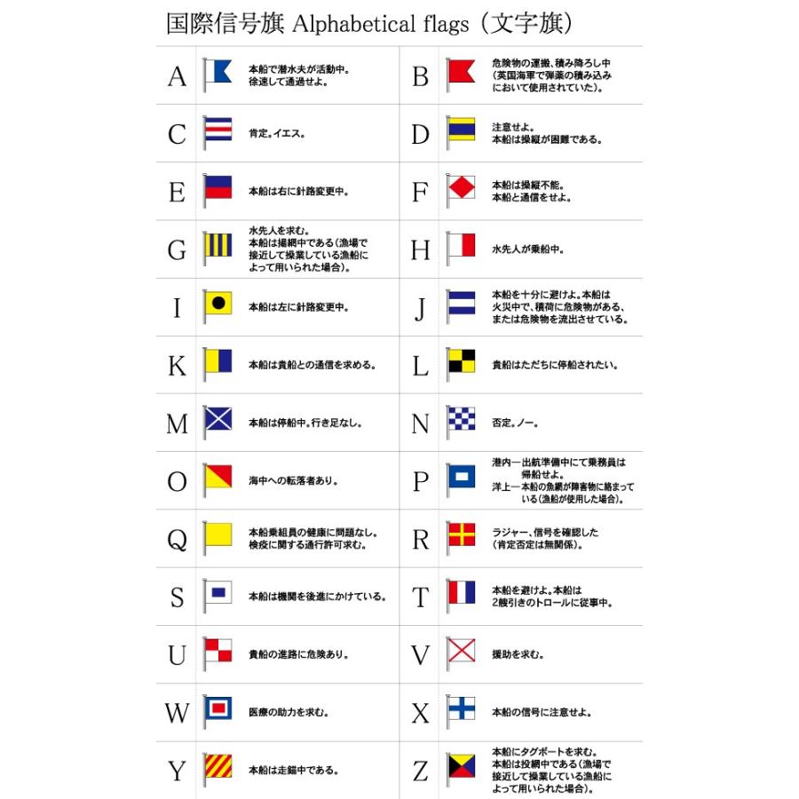 TOSPA 国際信号旗 文字旗 Alphabetical Flags【A】 2巾：90×120cm ポリエステル｜tospashop｜02