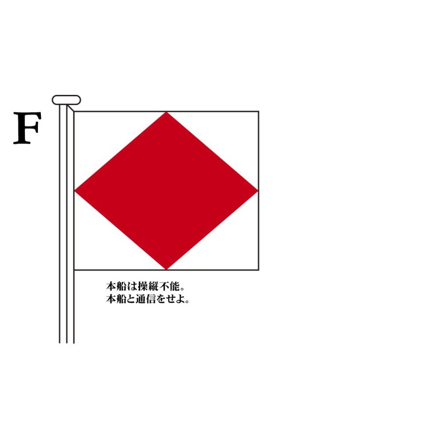 TOSPA 国際信号旗 文字旗 Alphabetical Flags 3巾 中型：131×162cm アクリル