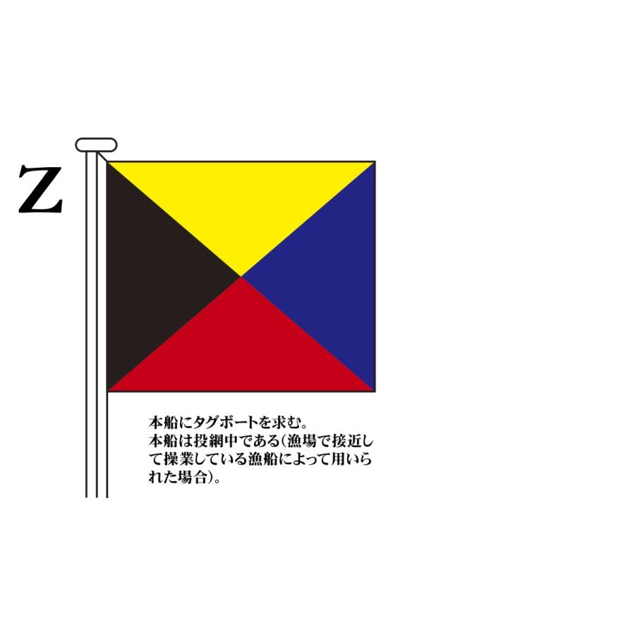 TOSPA　国際信号旗　文字旗　中型：131×162cm　3巾　アクリル　Alphabetical　Flags
