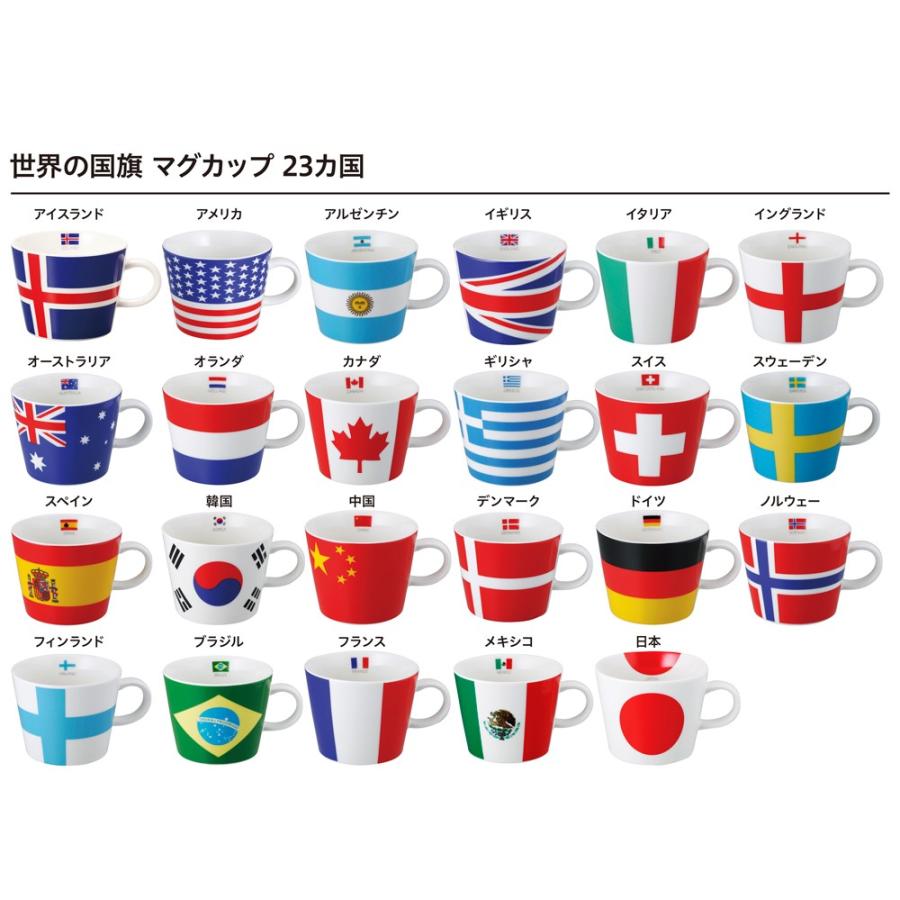 フラッグマグカップ ノルウェー 国旗柄 満水容量380ml 陶磁器製 日本製｜tospashop｜04