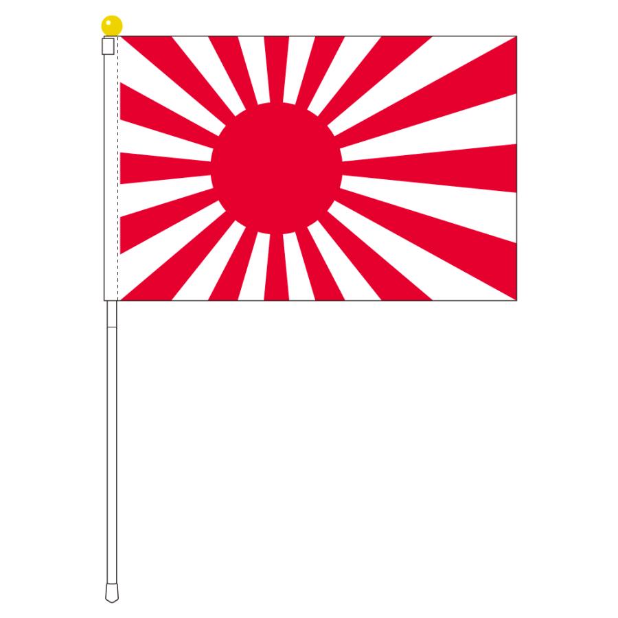 TOSPA 海軍旗 旭日旗 ポータブルフラッグ 旗サイズ25×37.5cm テトロン