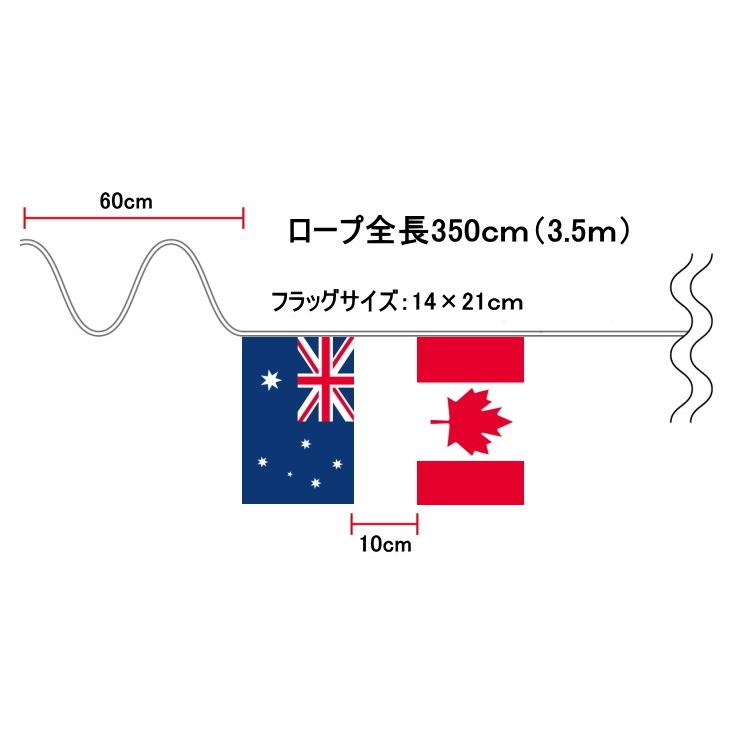TOSPA 10枚ミニ連続旗 オーストラリア 国旗 14×21cm 全長約3.5m