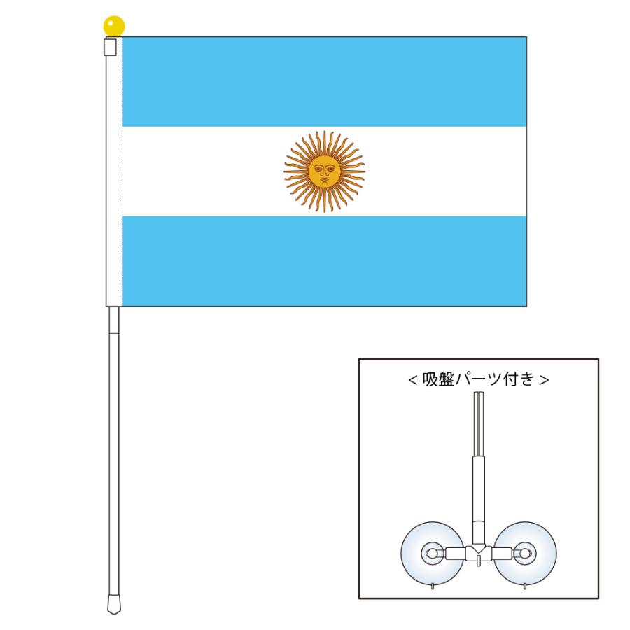 アルゼンチン 国旗 ポータブルフラッグ 吸盤付きセット 旗サイズ25