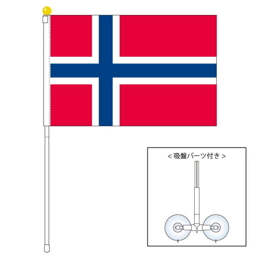ノルウェー 国旗 ポータブルフラッグ 吸盤付きセット 旗サイズ25×37.5