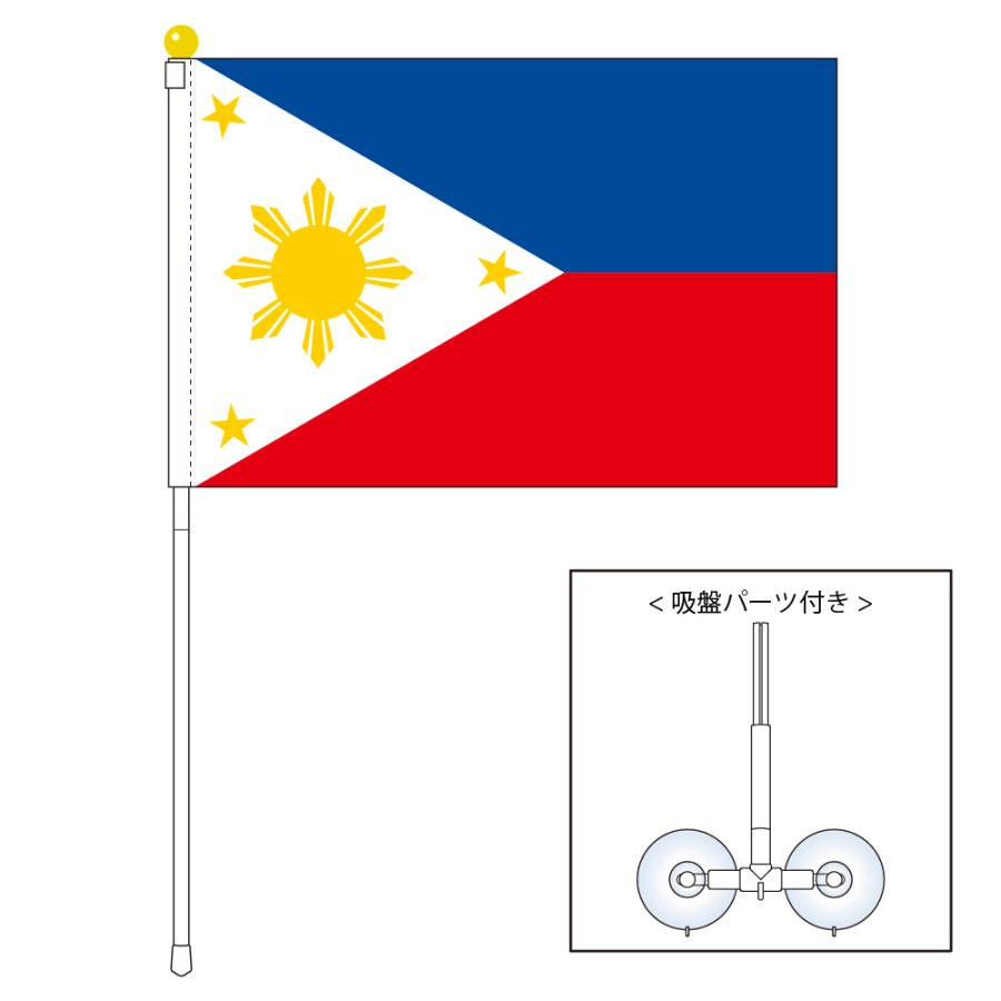 フィリピン 国旗 ポータブルフラッグ 吸盤付きセット 旗サイズ25×37.5