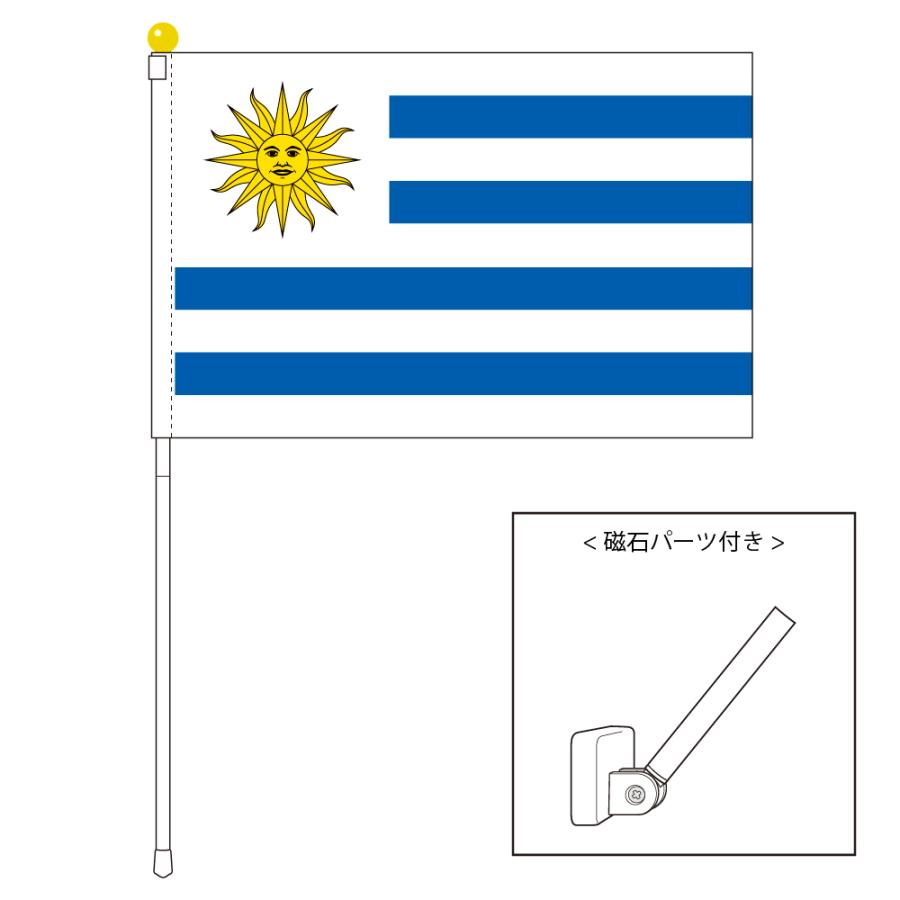 TOSPA ウルグアイ 国旗 ポータブルフラッグ マグネット設置部品付き