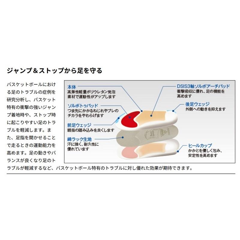 インソール 中敷き DSIS ソルボ バスケット シューズ 中敷 バスケットボール バスケ バッシュ バスケットシューズ スポーツ クッション アーチサポート おすすめ｜totai｜12