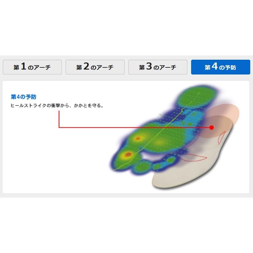 インソール 中敷き DSIS ソルボ バスケット シューズ 中敷 バスケットボール バスケ バッシュ バスケットシューズ スポーツ クッション アーチサポート おすすめ｜totai｜07