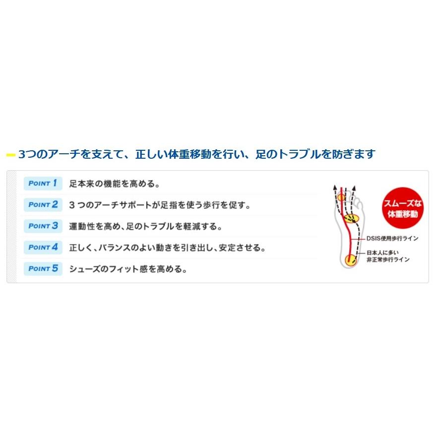 期間限定特価品 <br>インソール 中敷き ソルボ アスリート 中敷 バスケットボール バレーボール ハンドボール スポーツ ソルボ バスケ インソール L