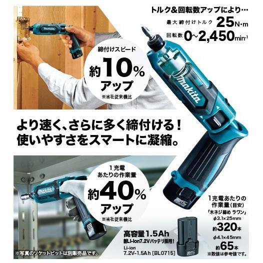 ファッションデザイナー マキタ(makita) TD022DSHX/B/W 充電式ペンインパクトドライバ 7.2V 1.5Ah【3193】