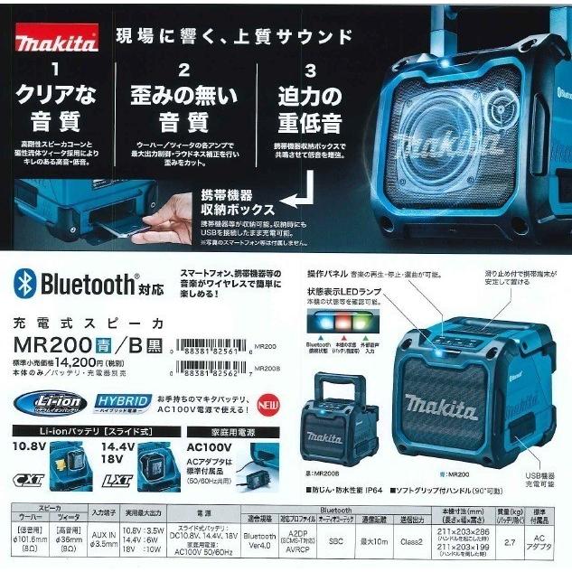 マキタ（makita） MR200 充電式スピーカー 青 本体のみ : Total Homes