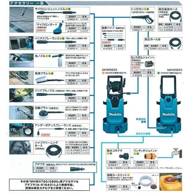 マキタ（makita） ねじれ防止ジョイント A-61606 高圧洗浄機 : Total