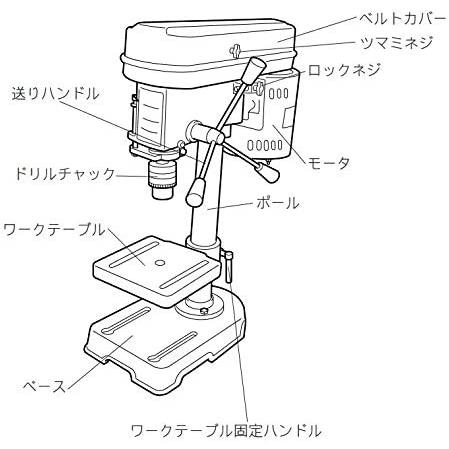 マキタ マキタ(makita) TB131 卓上ボール盤 鉄工13mm 木工 マキタ マキタ(makita) TB131 卓上ボール盤 鉄工13mm 木工