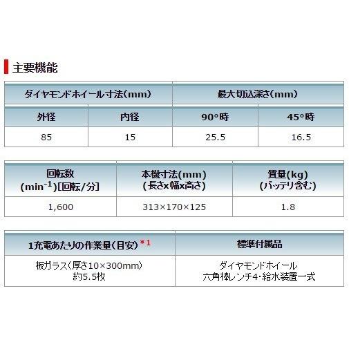 マキタ(makita) CC301DSH 85mm充電式カッター 10.8V 1.5Ah【バッテリー/充電器セット】ガラス　硬質材_1
