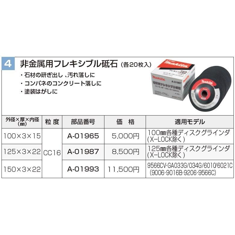 wattu.netマキタ Makita 研削砥石 5枚入 直径180mm オフセット砥石 A-48907 粒度36P wattu.netマキタ Makita 研削砥石 5枚入 直径180mm オフセット砥石 A-48907 粒度36P