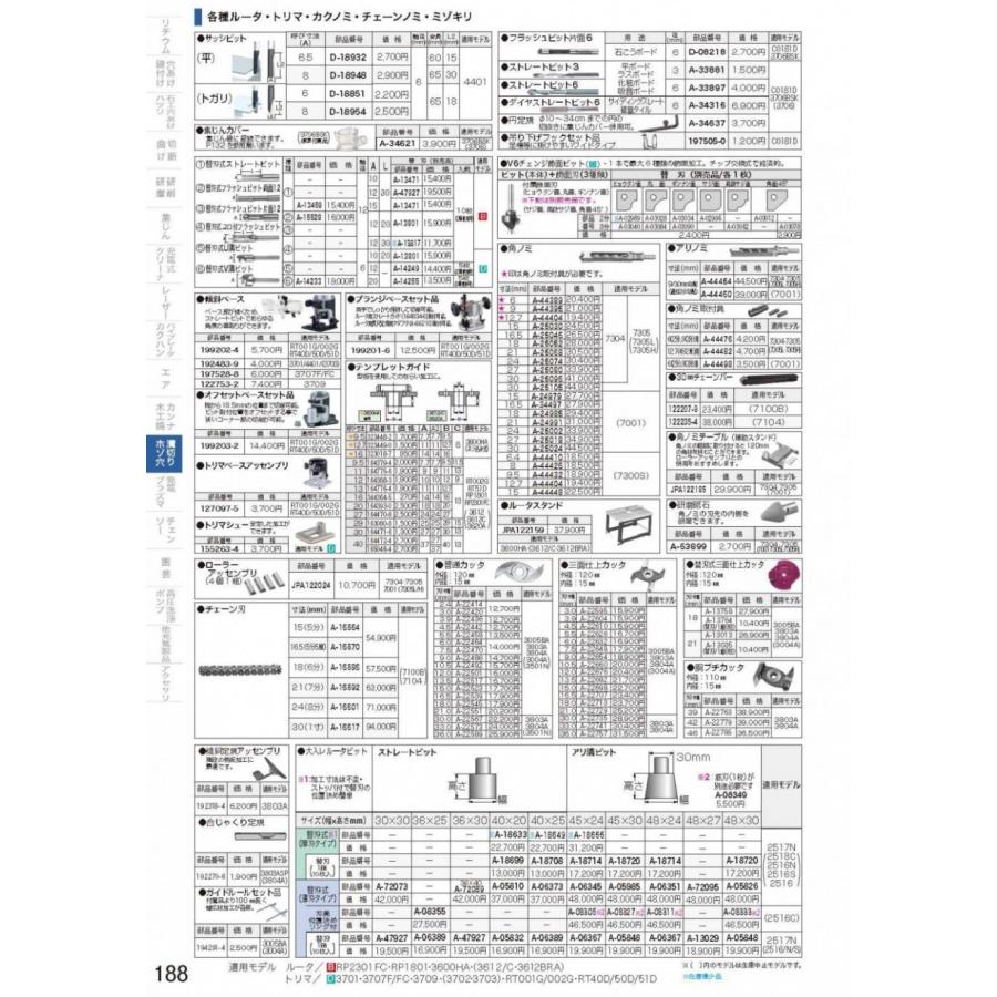 マキタ（makita） 角ノミアッセンブリ 角ノミ刃 15mm A-24979 : Total
