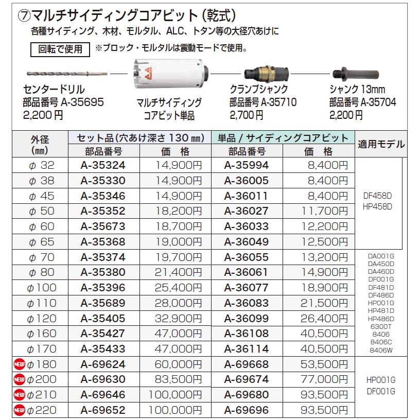 マキタ（makita） マルチサイディングコアビット(乾式) 100mm A-36077