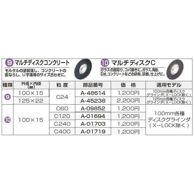 マキタ（makita） マルチディスクコンクリート 粒度C24 125×22 A-45238