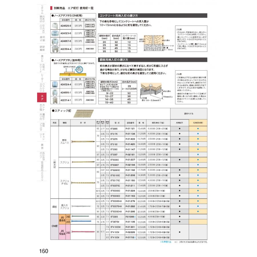 マキタ（makita） スティック釘 一般木材用 スクリュチゼル 65×3.05 