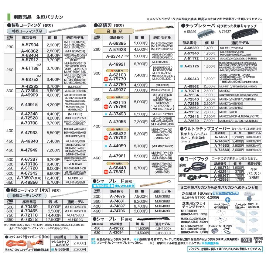 マキタ　グラインダと替刃多数 マキタ（makita） A-47961 460mm 高級刃 生垣バリカン替刃 高級刃・新
