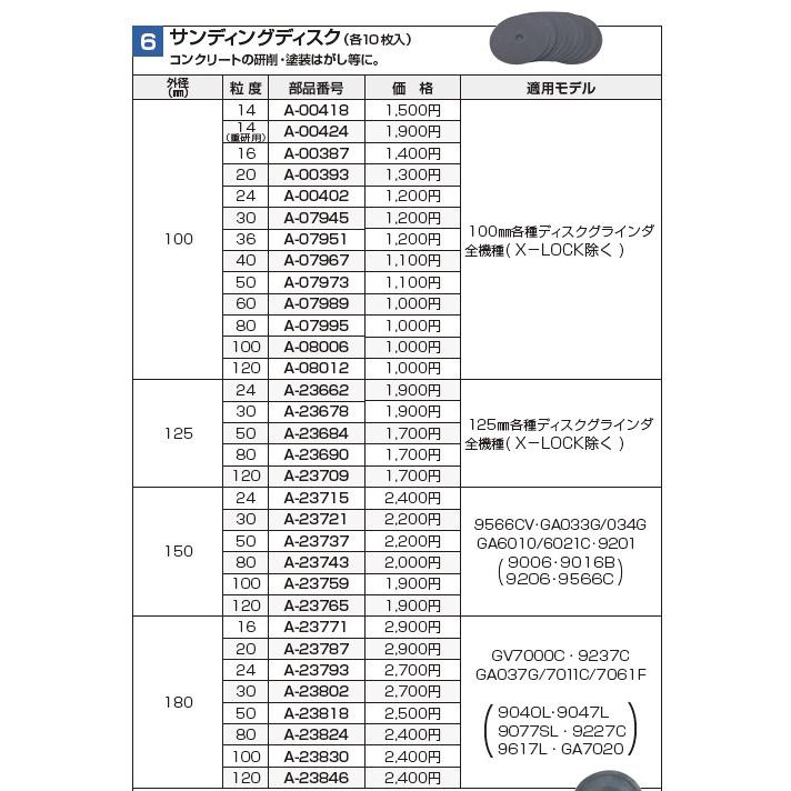 マキタ(makita) サンディングディスク 外径100mm #60 (10枚入) A-07989｜total-homes｜03