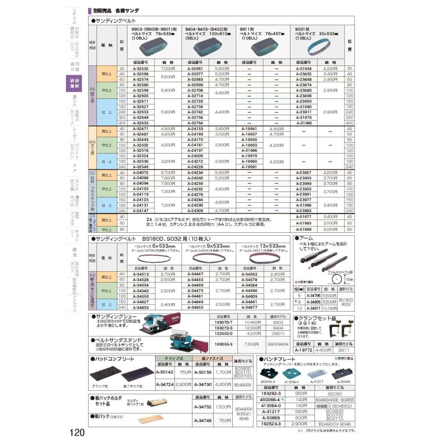 マキタ マキタ(makita) 石材・プラスチック用サンディングベルト【30×533mm】(5枚入) 仕上 #180 A-51998 ...