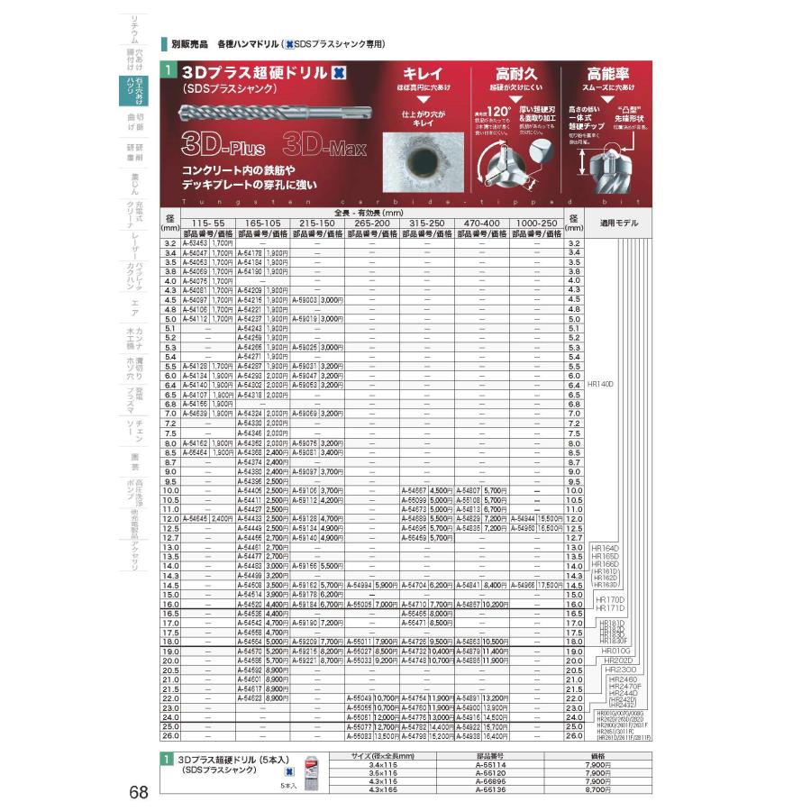 マキタ（makita） 3Dプラス 超硬ドリル 22.0×315mm SDSプラスシャンク