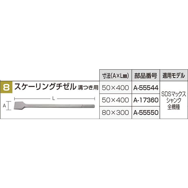 マキタ（makita） A-55544 50×400mm スケーリングチゼル SDS-MAX : Total Homes - 通販 ...